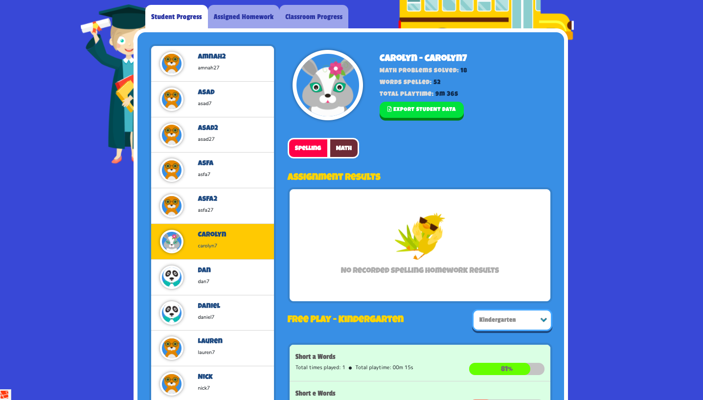 loonylarn dashboard tour